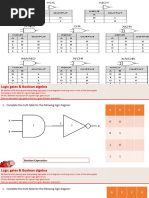 Logic Gates and Truth Tables