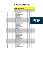 Daftar Peserta Per Bus Kampus Menteng 2