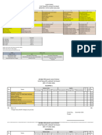 Ujian Syafahi Sem 1 2021