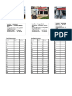 ASC Retail and Service Data