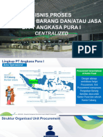 2024.02.21 Pengadaan Barang Dan Jasa PT Angkasa Pura I