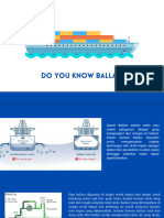 Ballast Kapal