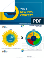 2022.02.08 New PMS Concept AP-1 2021