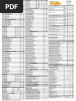 GCM Pricelist