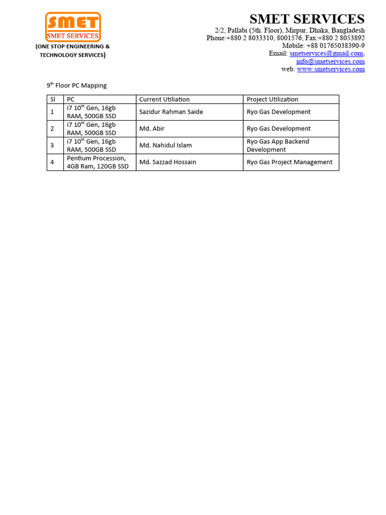 9th Floor PC Mapping | PDF