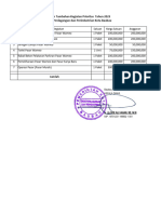 Usulan Tambahan 2023