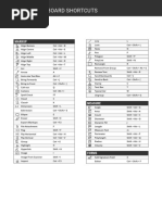 KeyboardShortcuts NOTES