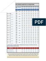 Didaktra Sxolikoy Etous 2022-2023 ATTIKISPSYXIKO PDF