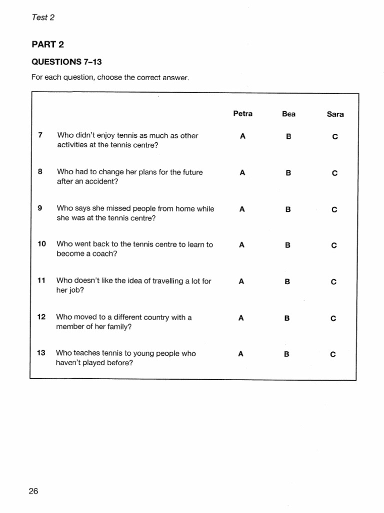 Ebook KET 1 2020 | PDF