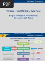 Nitric Acid Boiler DF