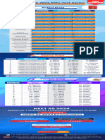 SS Elite Schedule - Med, Surg & Ped Groups