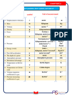 Physics Lecture 1 Sheet