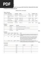 Dbms Lab Work