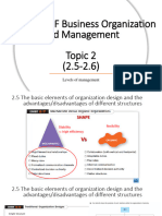 Vels of Management (2.5-2.6) - Updated