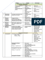 Diagnosis Singkat Mata