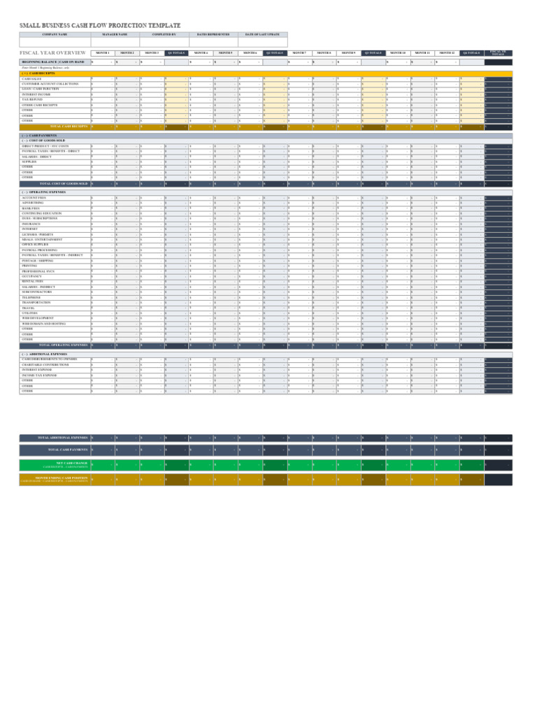 IC Small Business Cash Flow Projection 10846 PDF IC Small Business Cash Flow Projection 10846 PDF