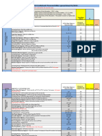 2015 Thousand Miler Spreadsheet For The 2014 Guidebook