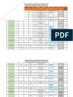 Data Verifikasi Dewan Pers Di Sumatera Utara