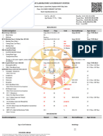 Lab Reports