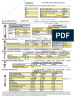 Drill-Pipe Performance Sheet