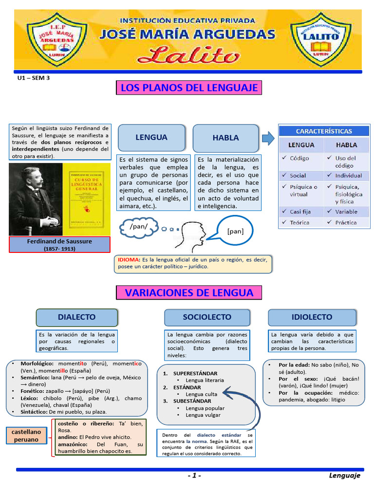 Variaciones del Idiolecto en el Lenguaje | PDF | Dialecto | Lengua española