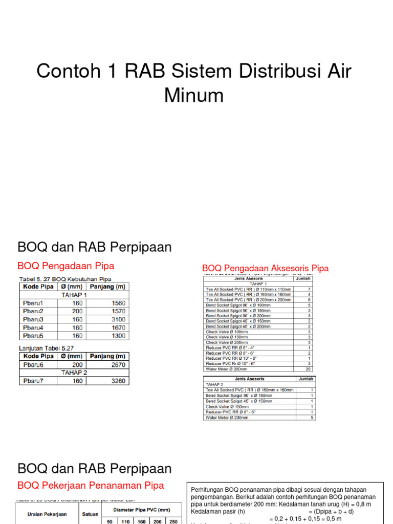 RAB dan BOQ Sistem Distribusi Air | PDF