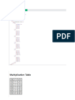 Multiplication Table (HTML)