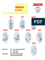 Filtros Completo Manitou