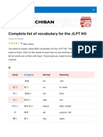 Complete List of Vocabulary For The JLPT N5