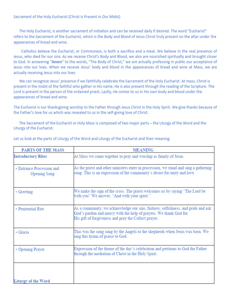 Understanding the Holy Eucharist | PDF | Eucharist | Mass (Liturgy)