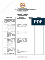 Hapag Kilala Barangay Level Assessment Form