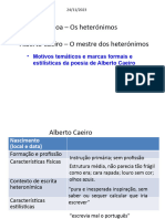 Heteronimia Alberto Caeiro Caracteristicas