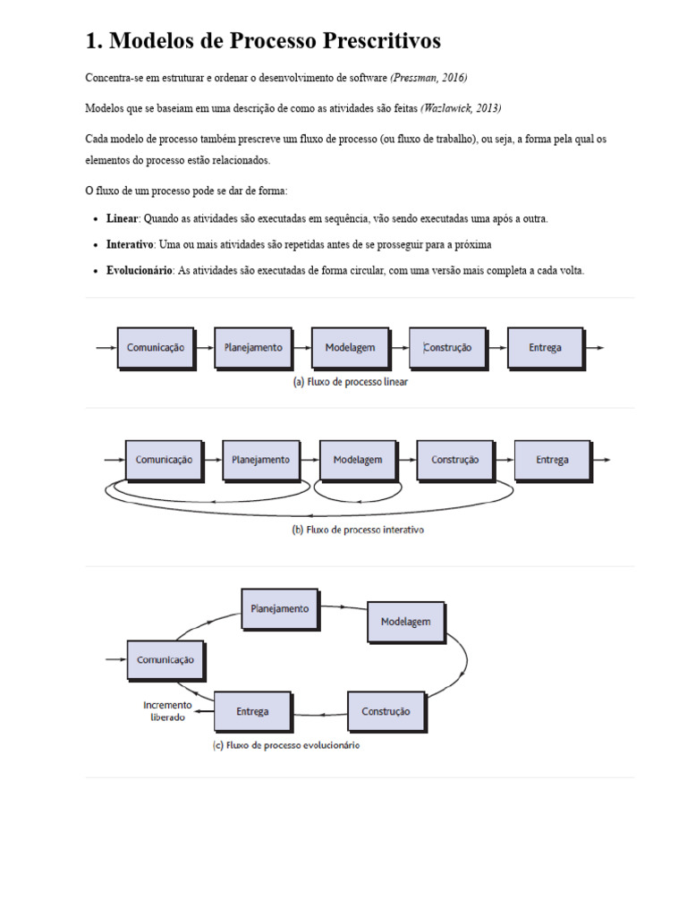 Modelos de Processos de Desenvolvimento | PDF | Evolução | Programas