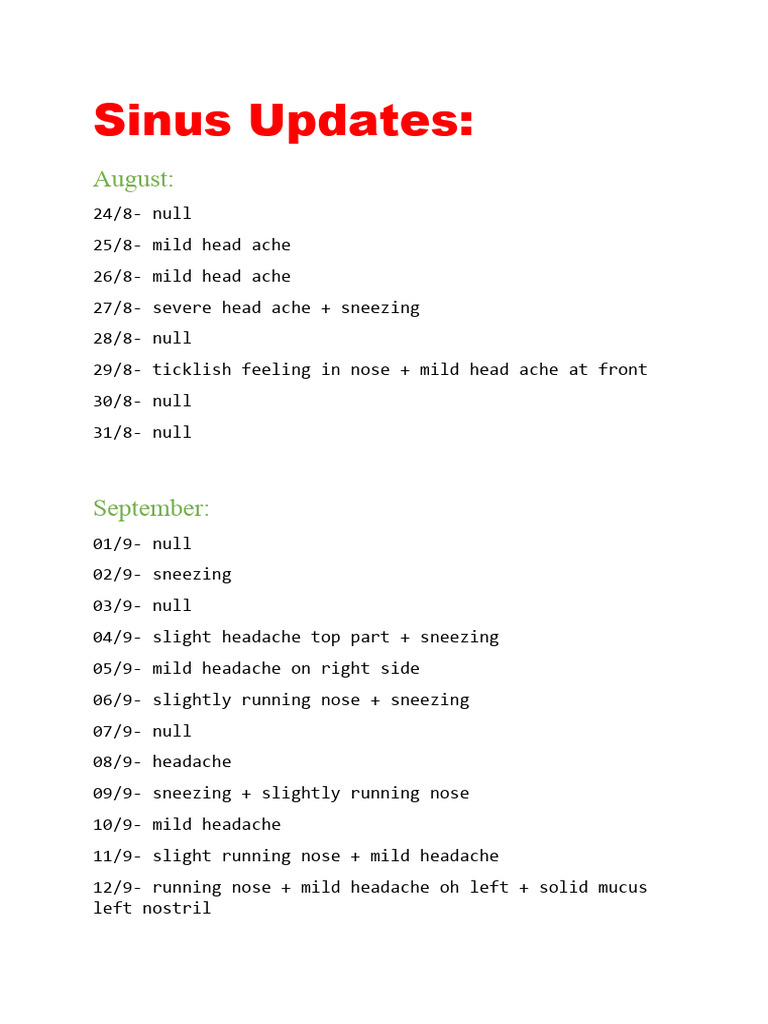Sinus Updates Pdf Human Nose Headache