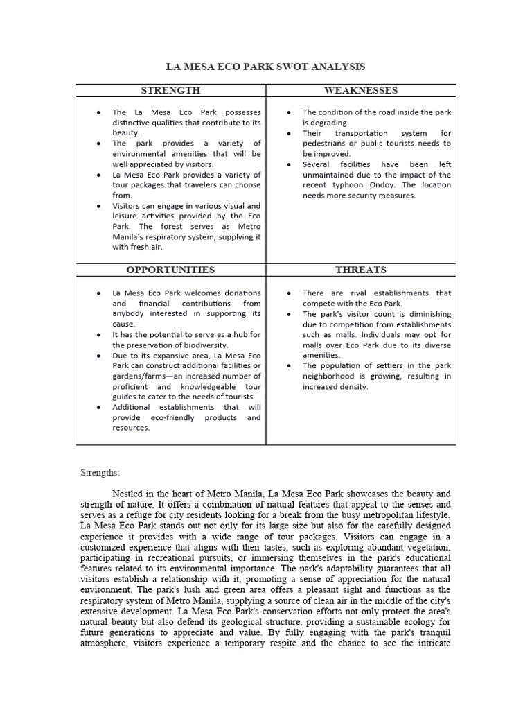 La Mesa Eco Park Time Schedule