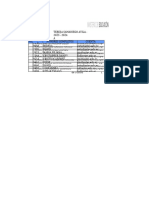 01 Lista Jornada Anio Paralelo