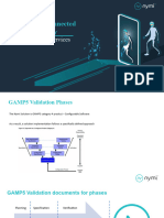 GAMP5 Validation of Nymi Solution Overview