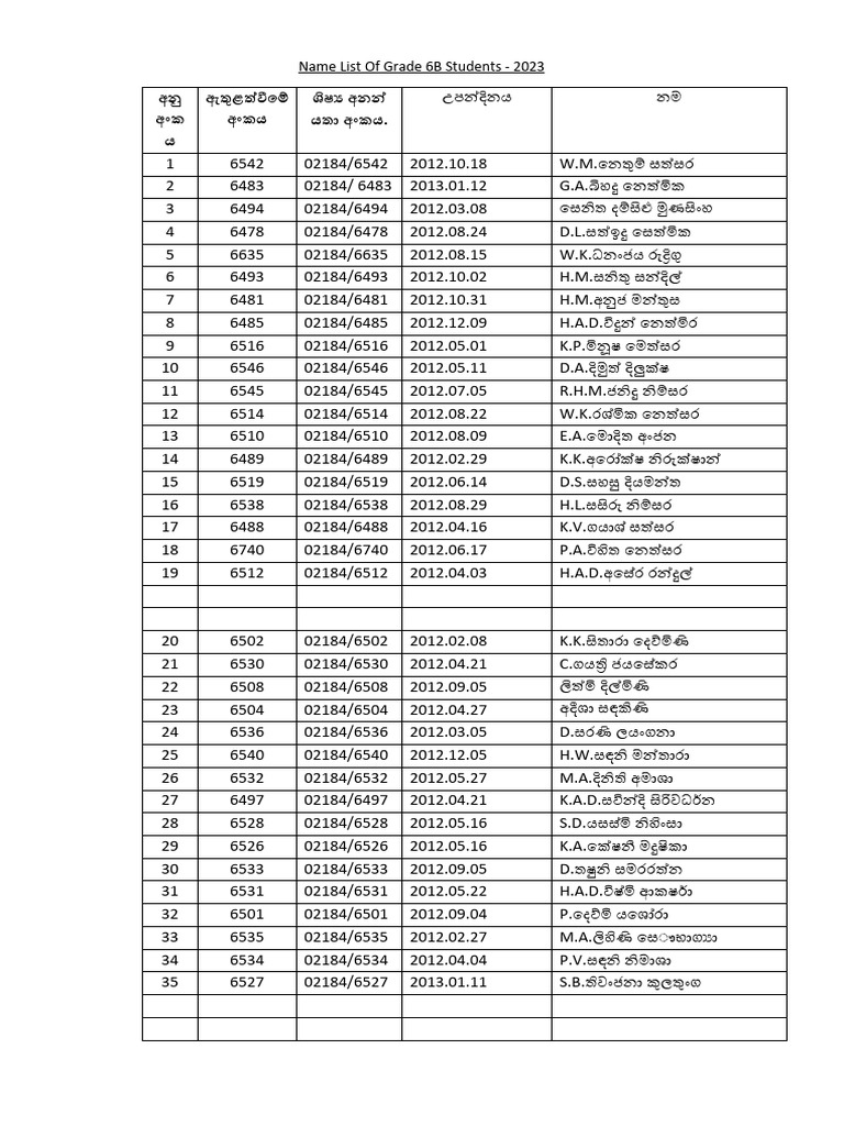 Name list pdf