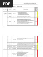 Housekeeping Risk Assessment Report | PDF | Risk | Risk Assessment