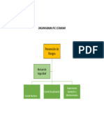 Doc1 Jerarquía Reporte Prevención de Riesgos