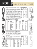 Sucker Rod Hook R35-R20