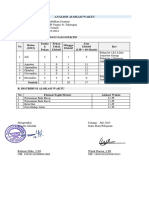 Rincian Minggu Efektif 2023/2024 Prov Aceh