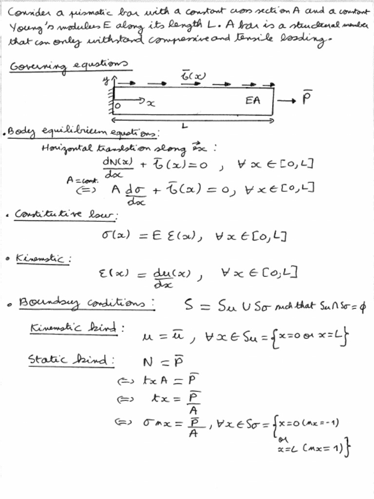 Beam Bar Formulation | PDF
