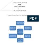 Evidencia Estudio de Caso. Clasificación de Inventarios.