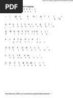 Keyboard Layout for Typing Hindi Unicode Using Krutidev Font Layout