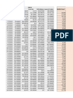 Sam - Markowitz Portfolio Optimization