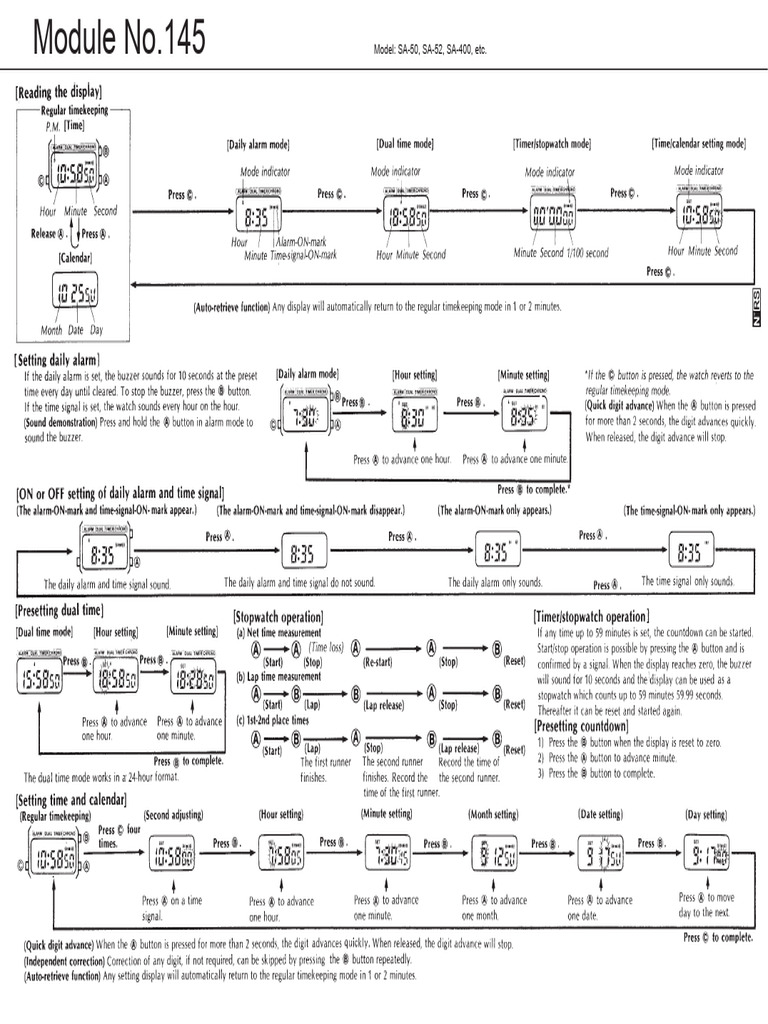 0145 Module | PDF