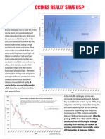 Vaccine Numbers