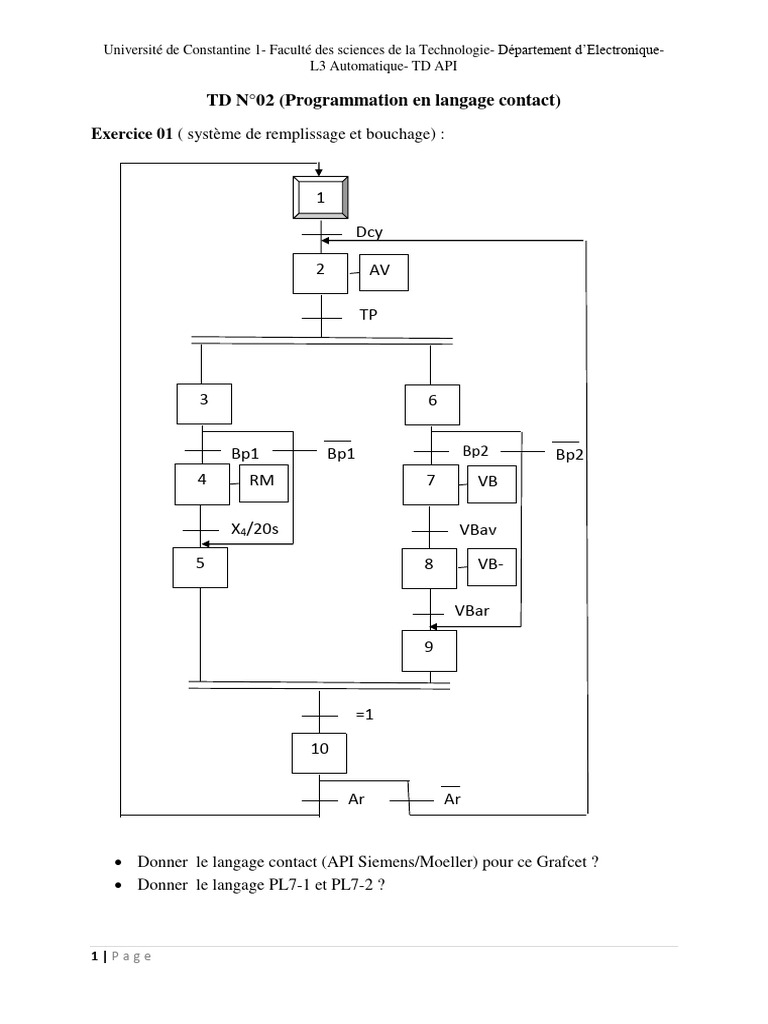 TD 02 : Programmation API Siemens | PDF