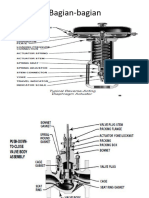 Bagian-Bagian Control Valve